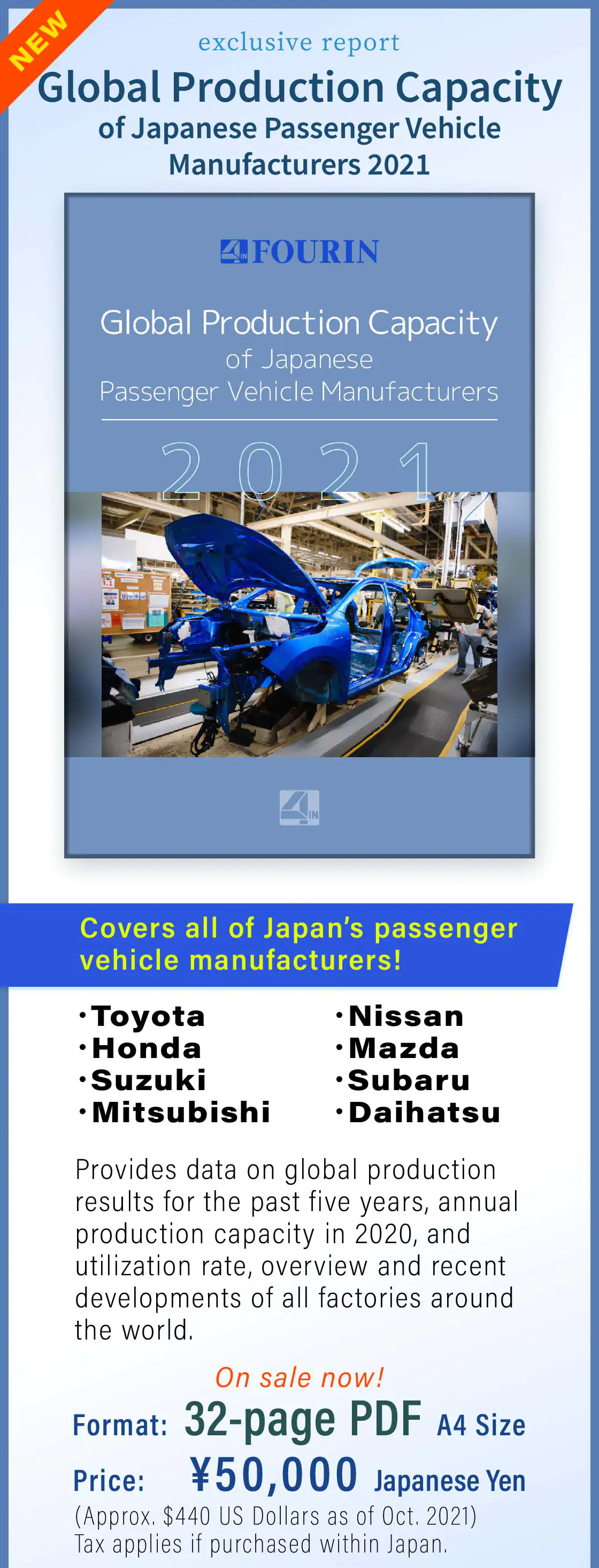 Global Production Capacity of Japanese Passenger Vehicle Manufacturers 2021 - click for details about our report