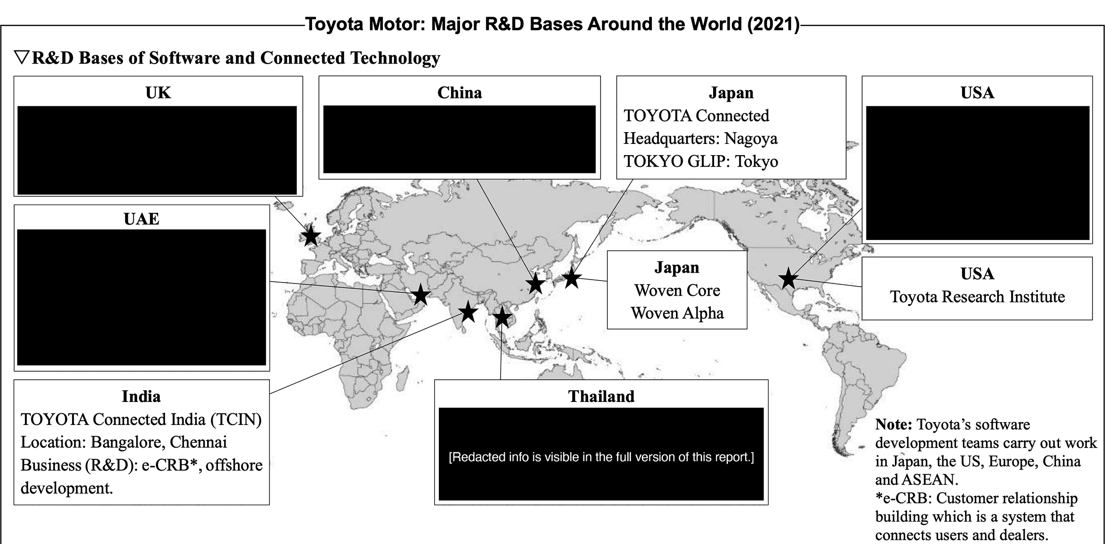 Map diagram: Toyota Motor: Major R&D Bases Around the World (2021)