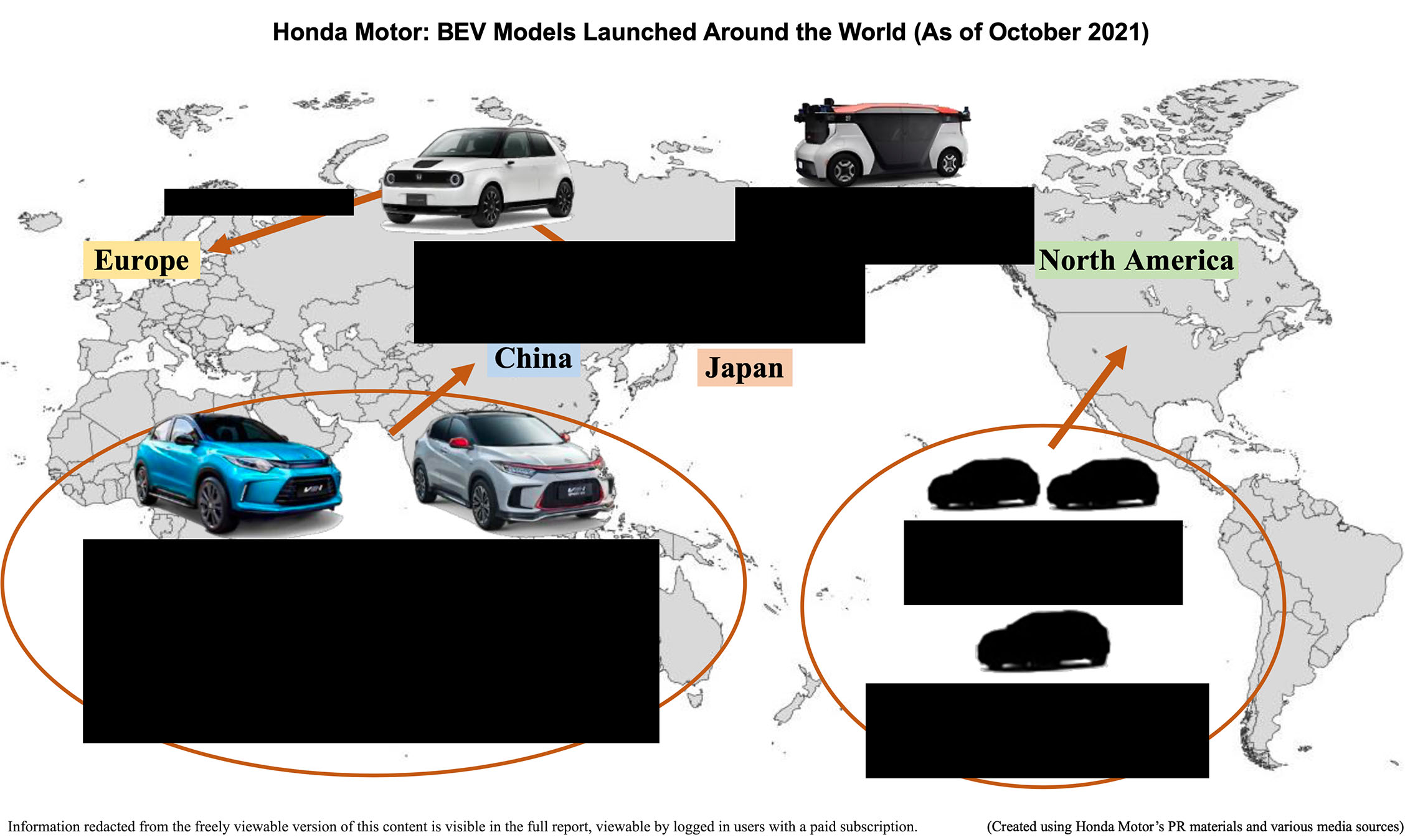 Honda Motor: BEV Models Launched Around the World (As of October 2021)