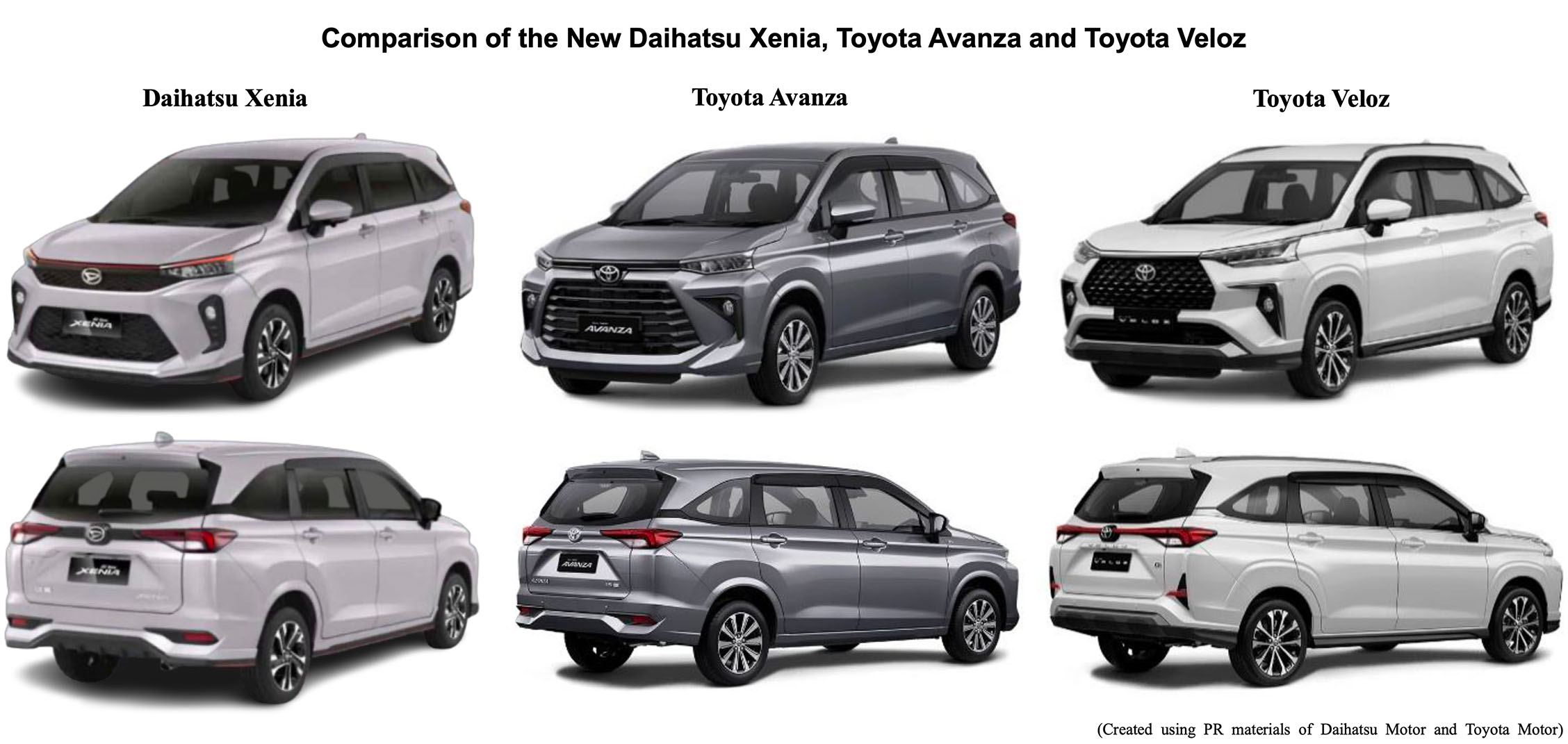Vehicle photos: Comparison of the New Daihatsu Xenia, Toyota Avanza and Toyota Veloz