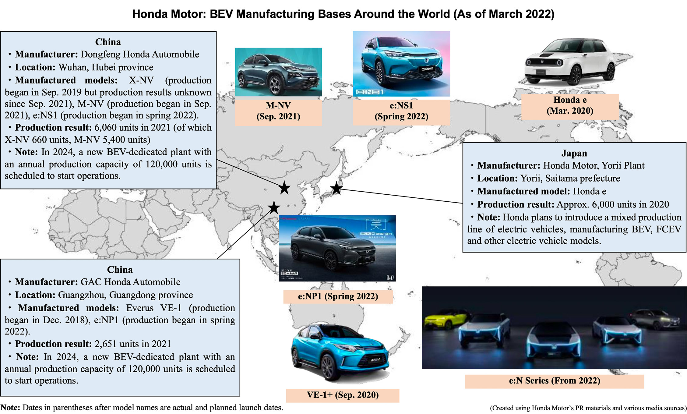 Map infographic: Honda Motor: BEV Manufacturing Bases Around the World (As of March 2022)