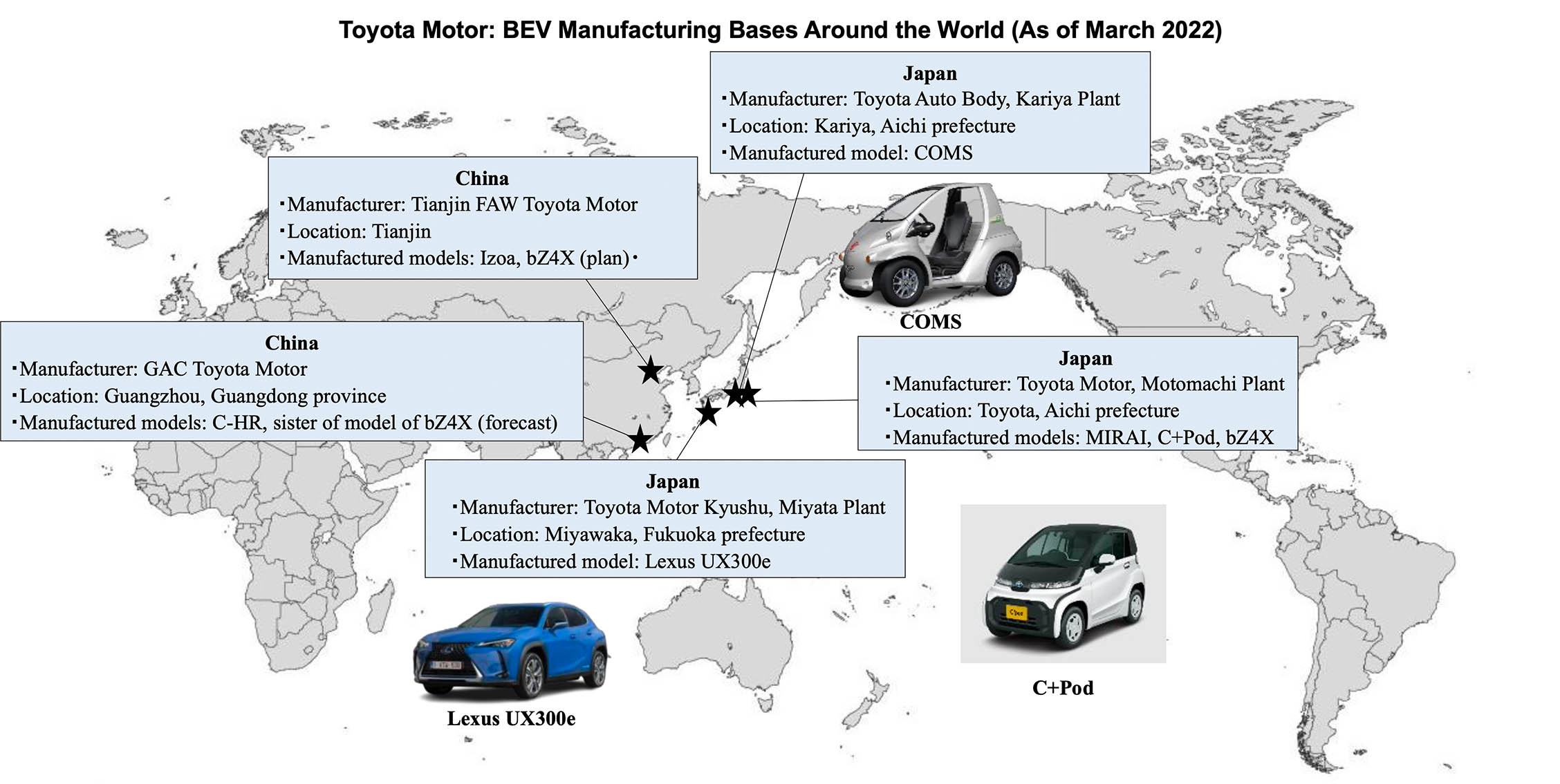 Map infographic: Toyota Motor: BEV Manufacturing Bases Around the World (As of March 2022)